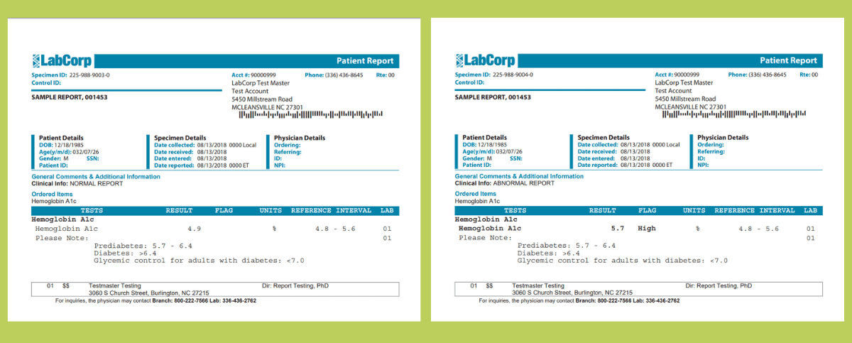 Blood Sugar Testing