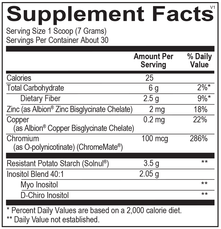 Inositol