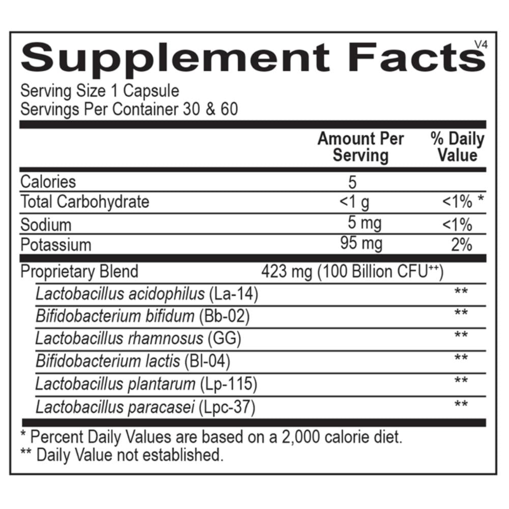 MicroBioMax 100