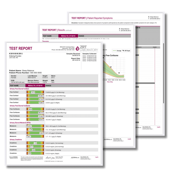 Sleep Hormone Testing