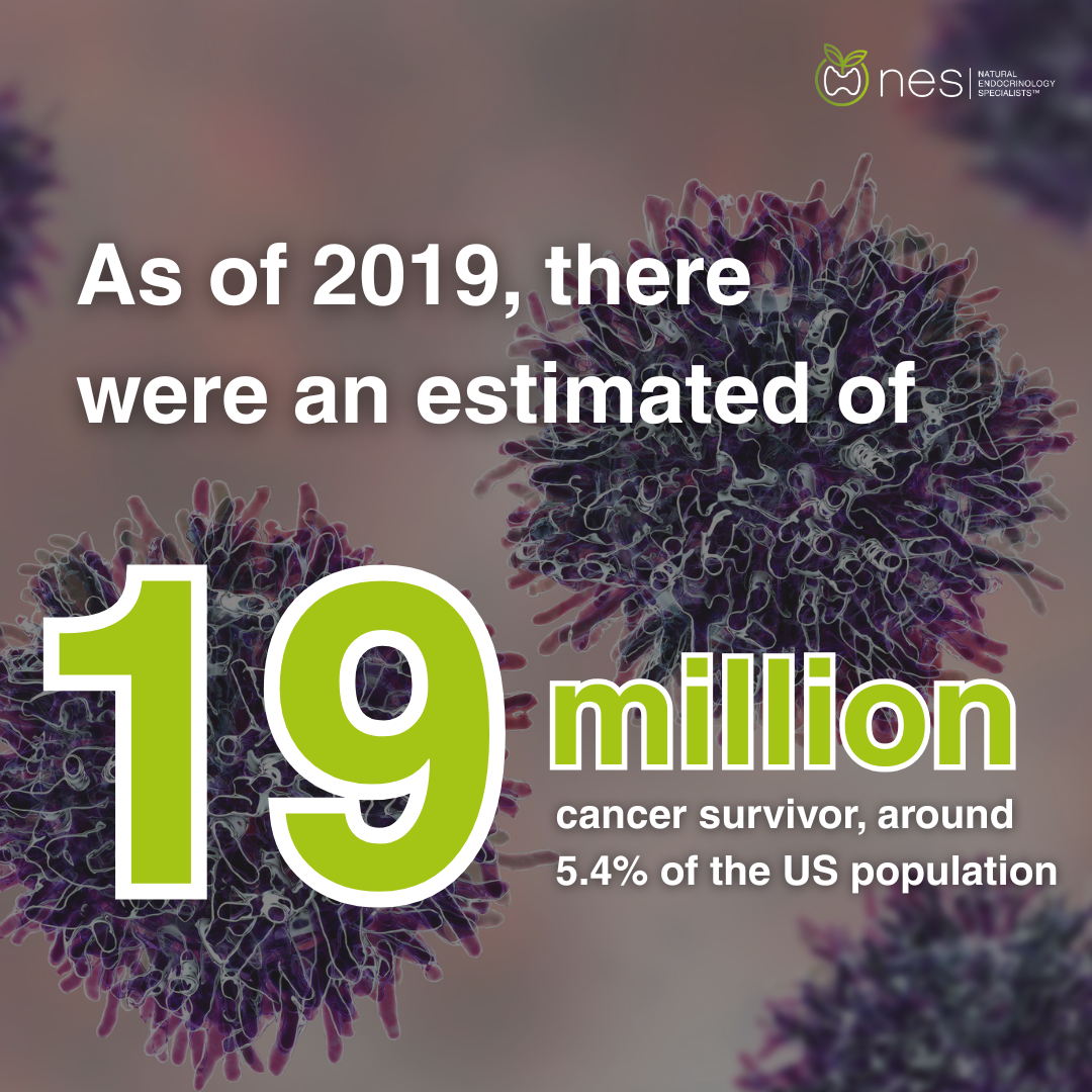 Cancer Screening Test