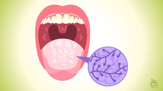 Candida Testing