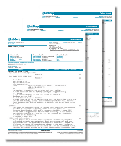 Celiac Disease Testing