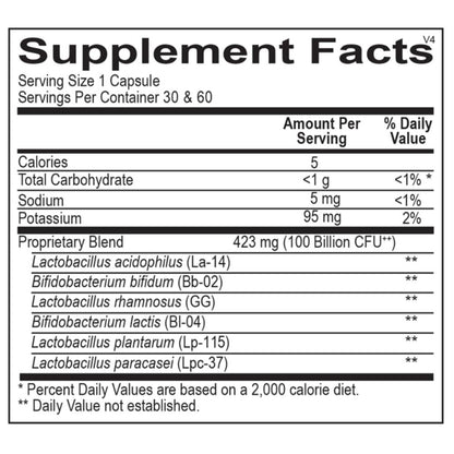 MicroBioMax 100