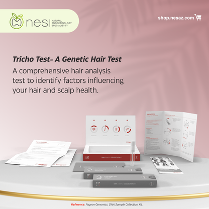Ultimate Hair Loss Package