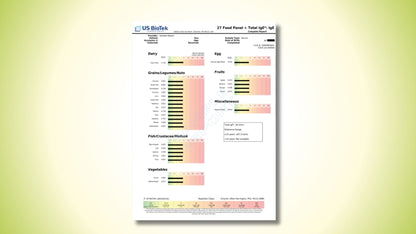 Microbiome Vaginal Health Testing