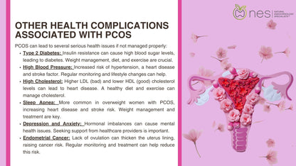 Menstrual Cycle Testing