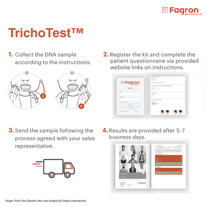TrichoTest™